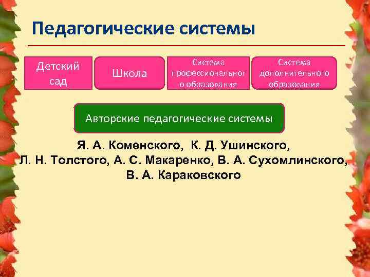 Педагогическая система. Педагогическая система определение. Педагогическая система это в педагогике. Понятие система в педагогике.