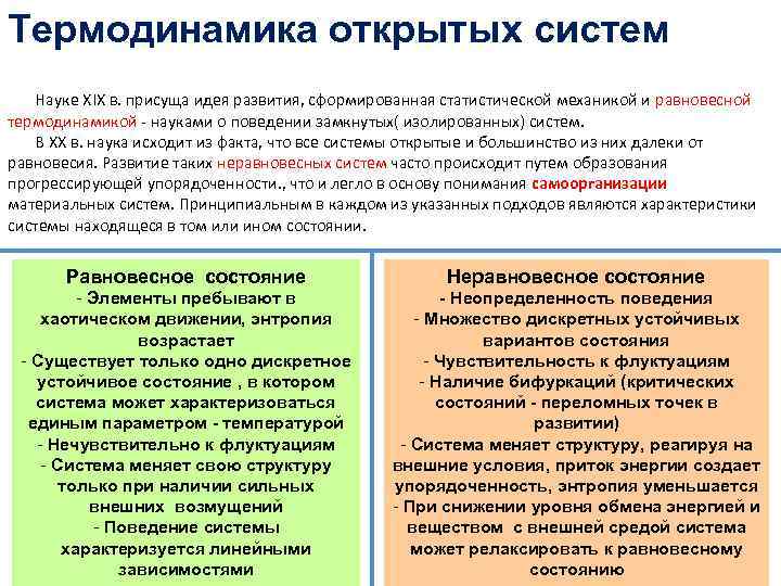 Глобальный эволюционизм и современная картина мира