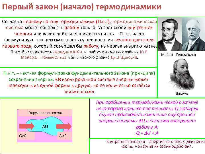 Первое второе третье начало термодинамики. Майер первое начало термодинамики. Второй закон термодинамики кто открыл. Интегральная форма первого начала термодинамики. История открытия первого начала термодинамики.