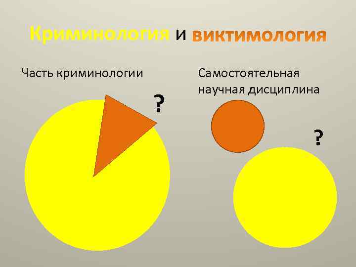 Криминология и Часть криминологии ? Самостоятельная научная дисциплина ? 