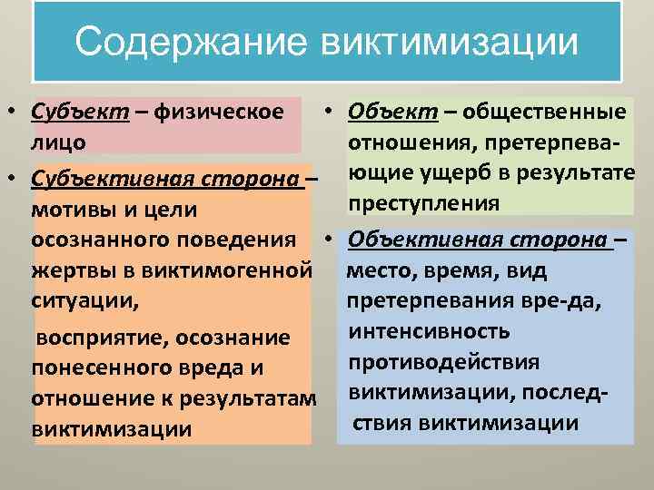 Виктимизация. Факторы виктимизации. Социальные факторы виктимизации. Объективные факторы виктимизации. Уровни виктимизации личности.