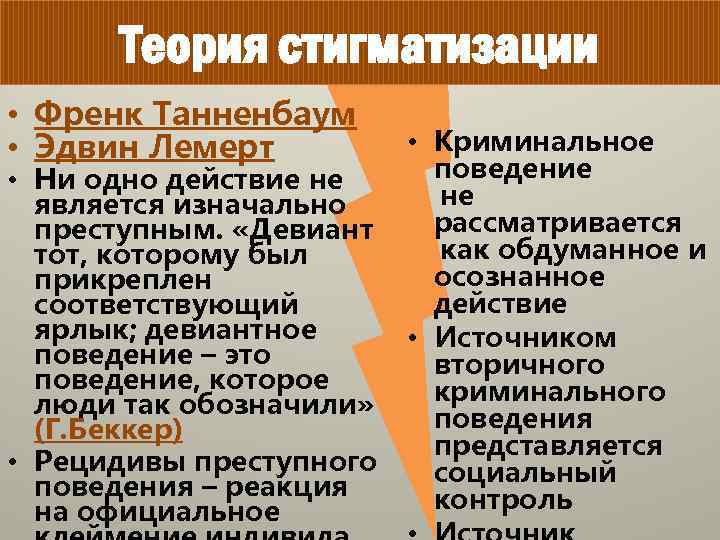 Теория стигматизации • Френк Танненбаум • Эдвин Лемерт • Ни одно действие не является
