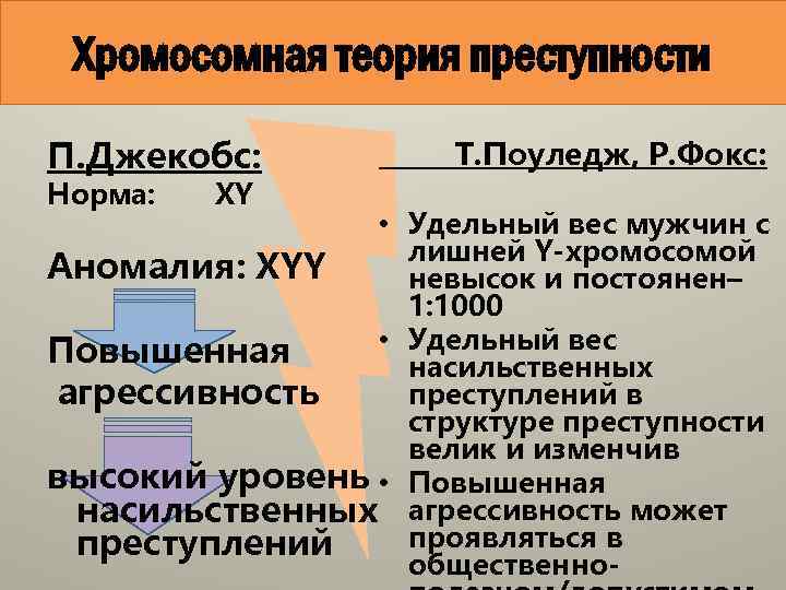 Теории преступности. Теории причин преступности. Хромосомная теория в криминологии. Хромосомная теория преступности. Хромосомная теория Джекобс.