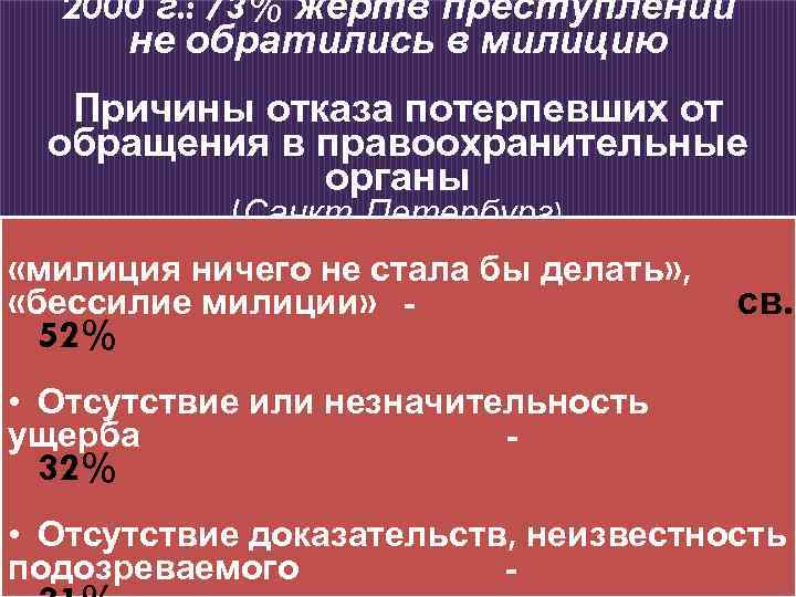 Отказ потерпевшего