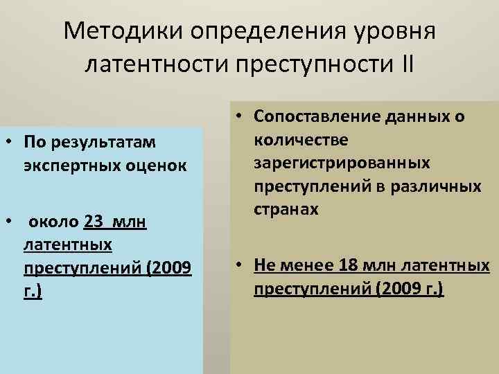 Уровни латентности преступлений