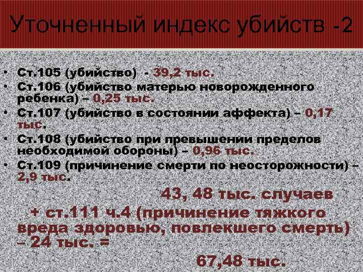 Уточненный индекс убийств -2 • Ст. 105 (убийство) - 39, 2 тыс. • Ст.
