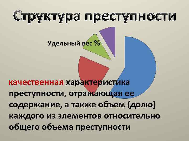 Структура преступности это