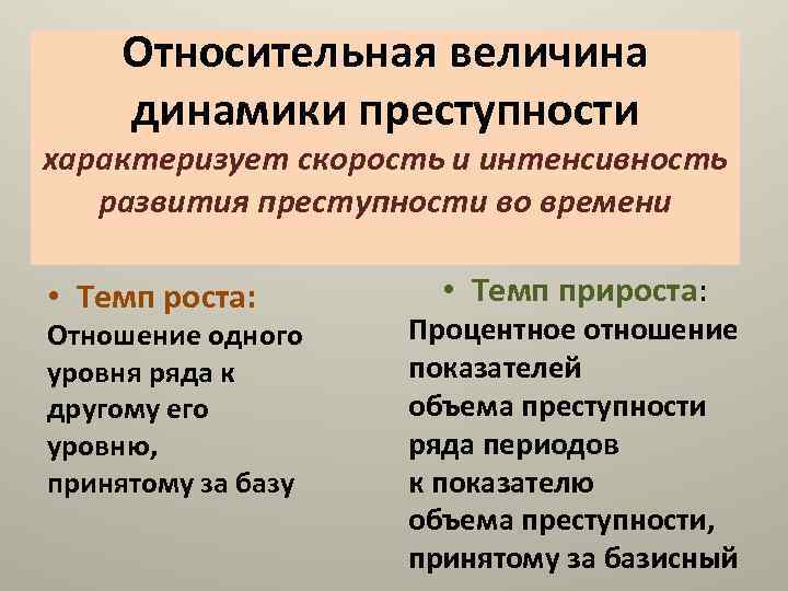 Относительная величина характеризует. Относительные показатели преступности. Относительные величины динамики преступности. Динамика преступности характеризует. Абсолютные и относительные показатели преступности.