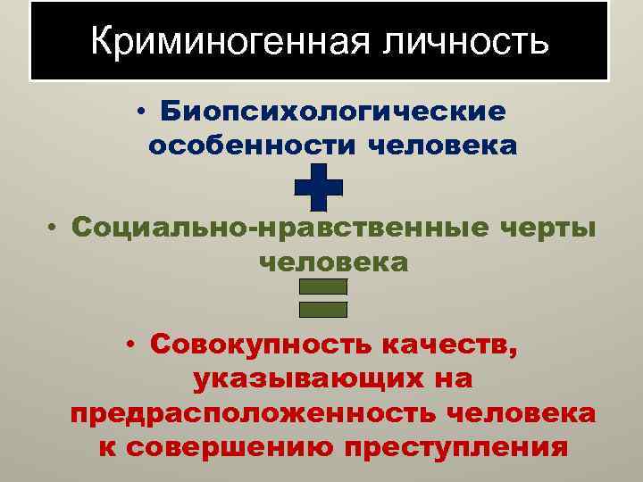 Криминогенная личность • Биопсихологические особенности человека • Социально-нравственные черты человека • Совокупность качеств, указывающих
