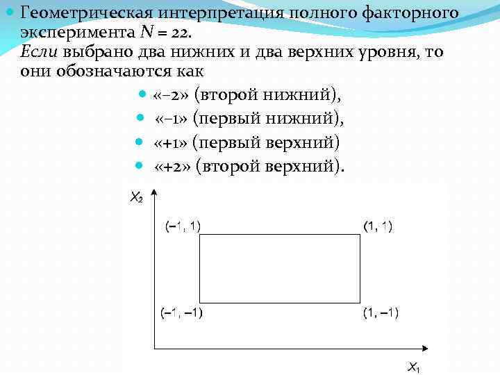  Геометрическая интерпретация полного факторного эксперимента N = 22. Если выбрано два нижних и