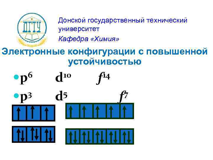 Электронная конфигурация i 5