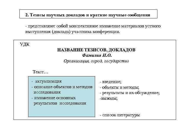 2. Тезисы научных докладов и краткие научные сообщения - представляют собой конспективное изложение материалов