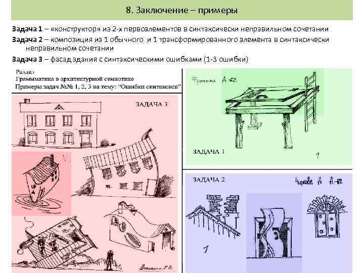 Пример вывода 1 2. Механические немеханические. Немеханическое движение.