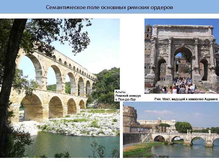 Семантическое поле основных римских ордеров 