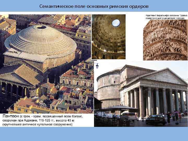 Семантическое поле основных римских ордеров 