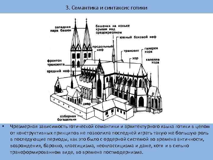 Семантический план это