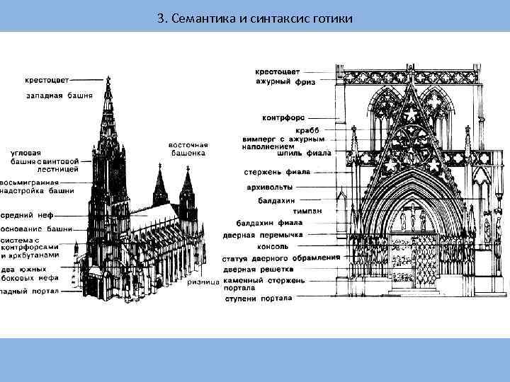 3. Семантика и синтаксис готики 