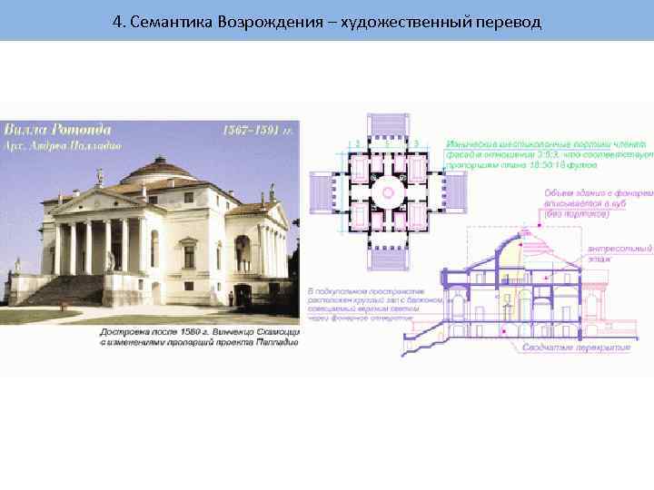 4. Семантика Возрождения – художественный перевод 