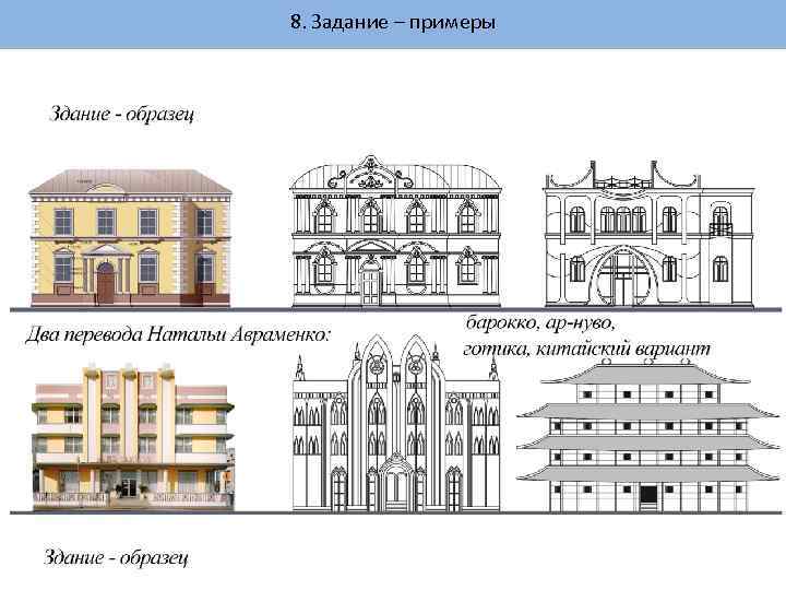 Физика в архитектуре проект 10 класс