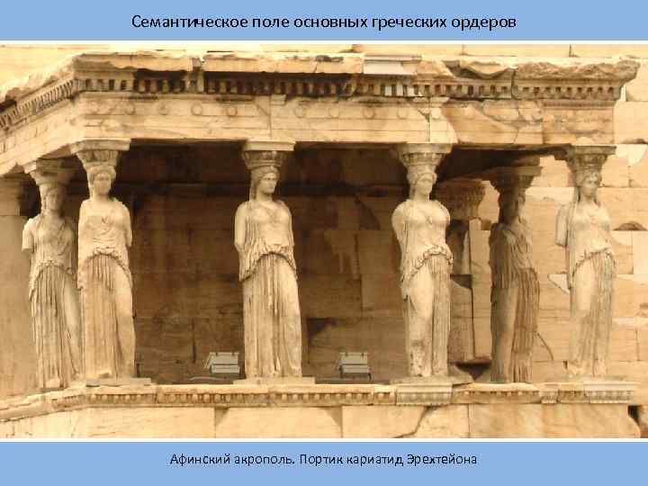 Семантическое поле основных греческих ордеров Афинский акрополь. Портик кариатид Эрехтейона 