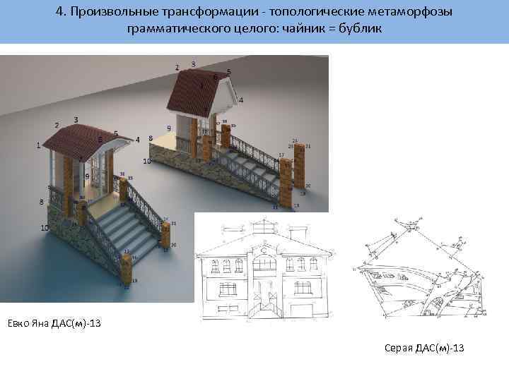 4. Произвольные трансформации - топологические метаморфозы грамматического целого: чайник = бублик Евко Яна ДАС(м)-13