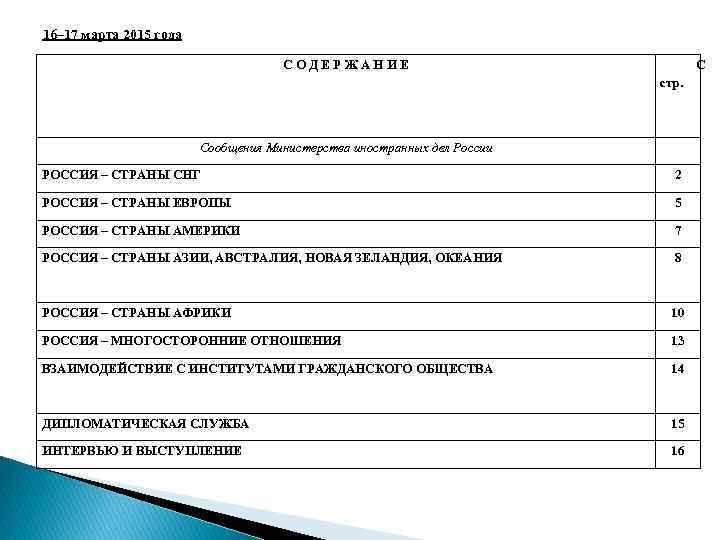 16– 17 марта 2015 года СОДЕРЖАНИЕ С стр. Сообщения Министерства иностранных дел России РОССИЯ