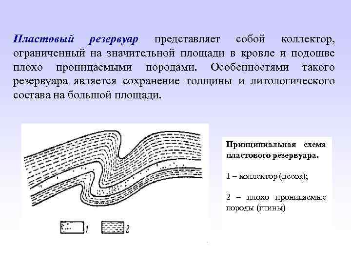 Пластовый резервуар представляет собой коллектор, ограниченный на значительной площади в кровле и подошве плохо