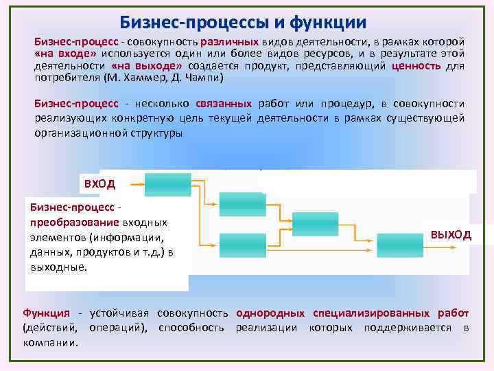 Бизнес-процессы и функции Бизнес-процесс - совокупность различных видов деятельности, в рамках которой «на входе»