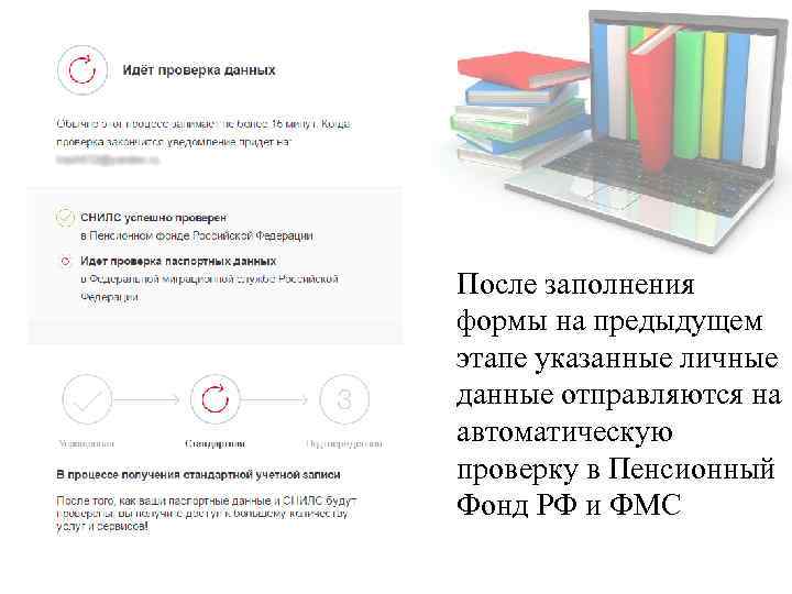 После заполнения формы на предыдущем этапе указанные личные данные отправляются на автоматическую проверку в