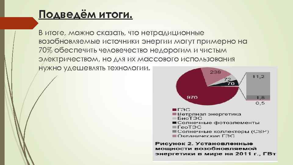 Подведём итоги. В итоге, можно сказать, что нетрадиционные возобновляемые источники энергии могут примерно на