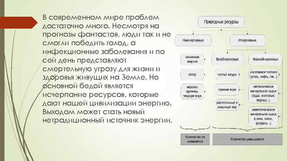 В современном мире проблем достаточно много. Несмотря на прогнозы фантастов, люди так и не