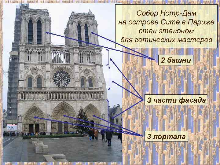 Собор Нотр-Дам на острове Сите в Париже стал эталоном для готических мастеров 2 башни