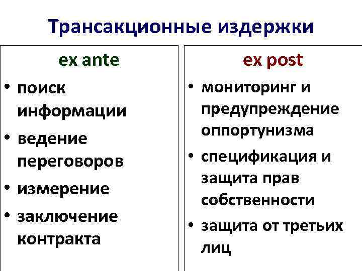 Трансакционные издержки ex ante • поиск информации • ведение переговоров • измерение • заключение