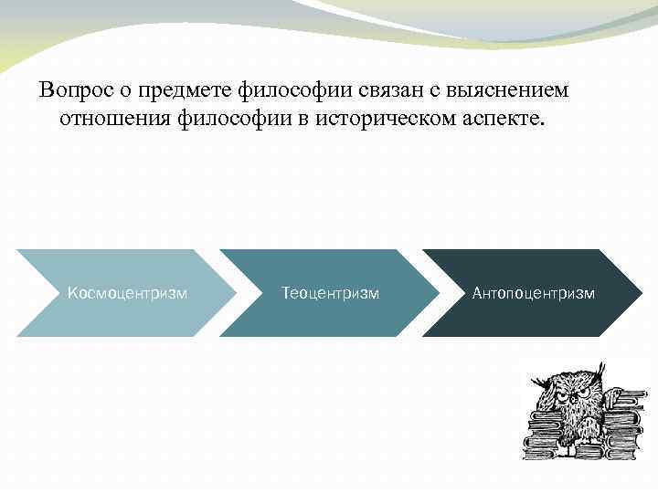 Вопрос о предмете философии связан с выяснением отношения философии в историческом аспекте. Космоцентризм Теоцентризм