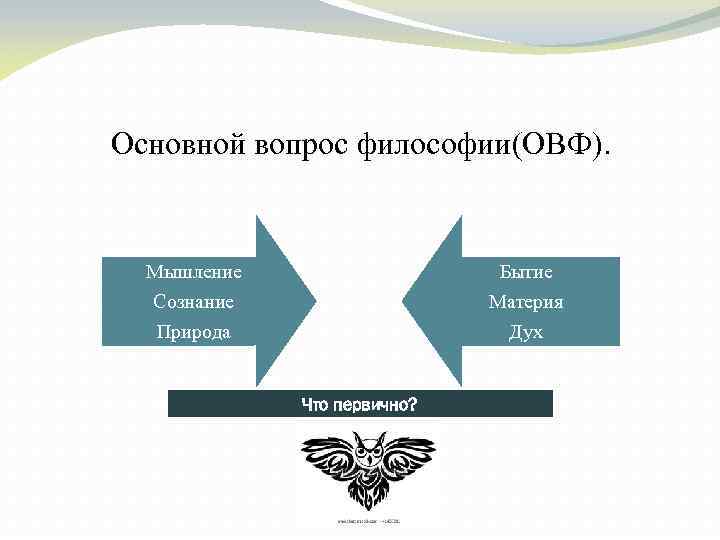 Основной вопрос философии(ОВФ). Мышление Сознание Природа Бытие Материя Дух Что первично? 