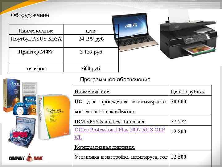Оборудование Наименование Ноутбук ASUS K 55 A цена 24 199 руб Принтер МФУ 5