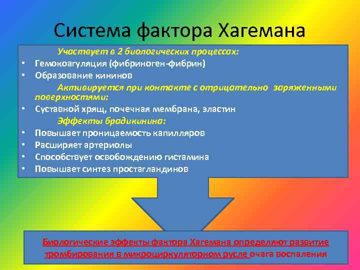 Система фактор. Фактор Хагемана. Система фактора Хагемана это. Активация фактора Хагемана происходит при. Активированный фактор Хагемана.