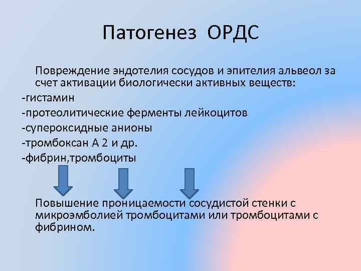 Патогенез ОРДС Повреждение эндотелия сосудов и эпителия альвеол за счет активации биологически активных веществ: