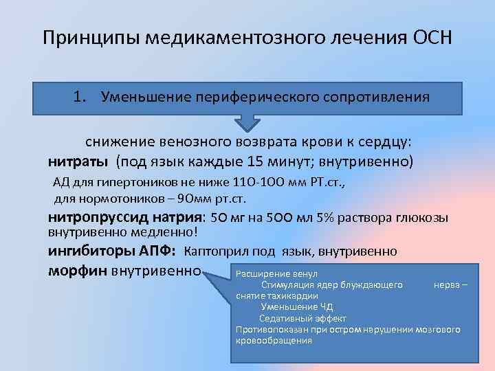 Принципы медикаментозного лечения ОСН 1. Уменьшение периферического сопротивления снижение венозного возврата крови к сердцу: