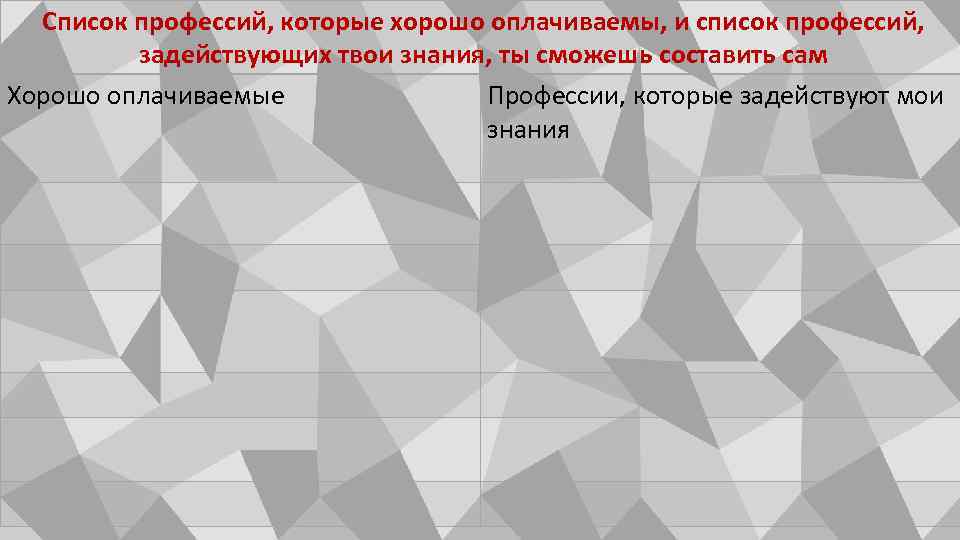 Список профессий, которые хорошо оплачиваемы, и список профессий, задействующих твои знания, ты сможешь составить