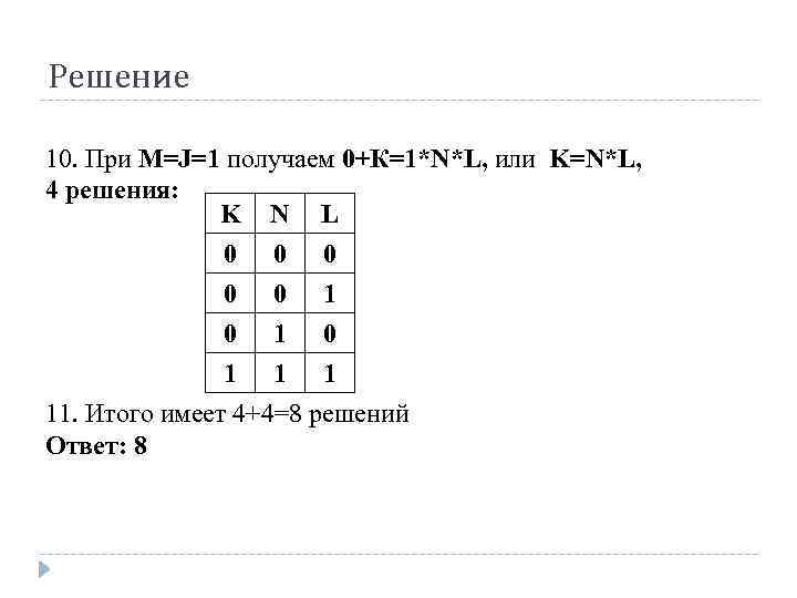 Решение 10. При M=J=1 получаем 0+К=1*N*L, или K=N*L, 4 решения: K N L 0