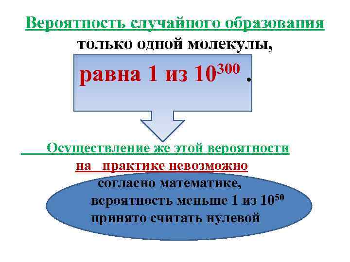 Вероятность случайного образования только одной молекулы, равна 1 из 10300. Осуществление же этой вероятности