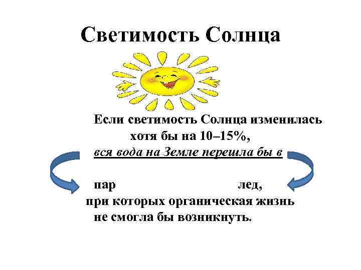 Светимость Солнца Если светимость Солнца изменилась хотя бы на 10– 15%, вся вода на