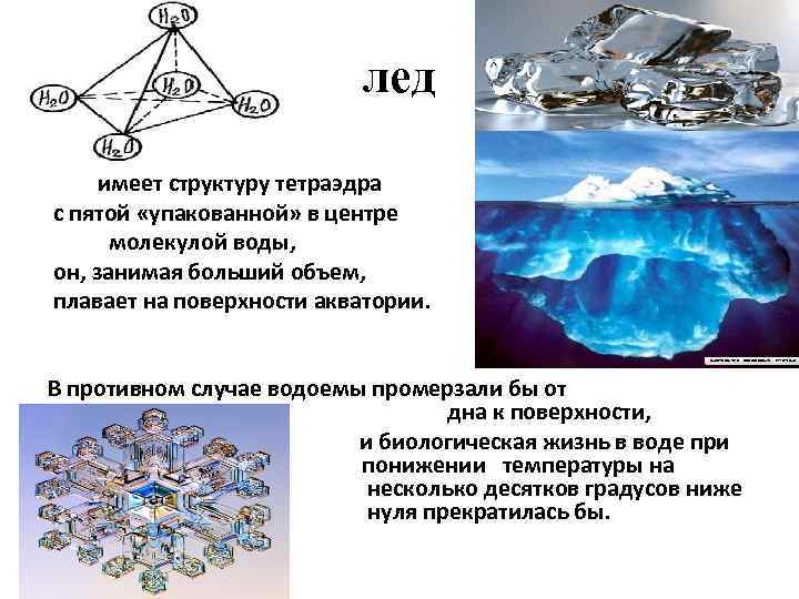 лед имеет структуру тетраэдра с пятой «упакованной» в центре молекулой воды, он, занимая больший