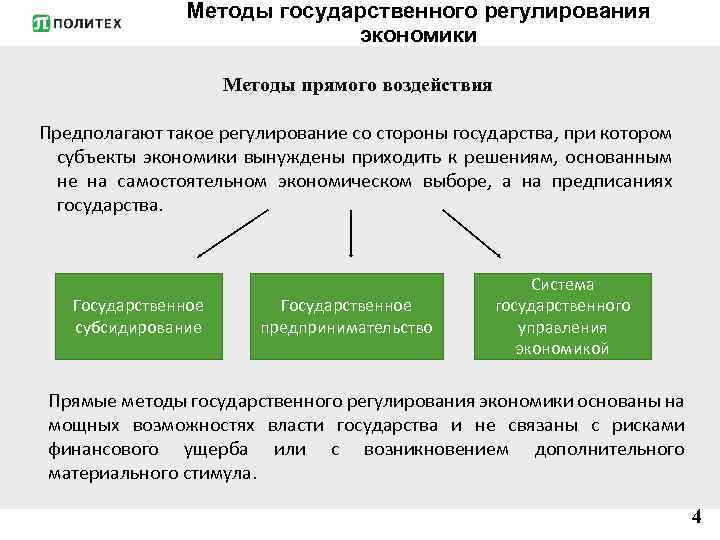 Методы государственного регулирования экономики