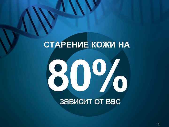 СТАРЕНИЕ КОЖИ НА 80% зависит от вас 13 