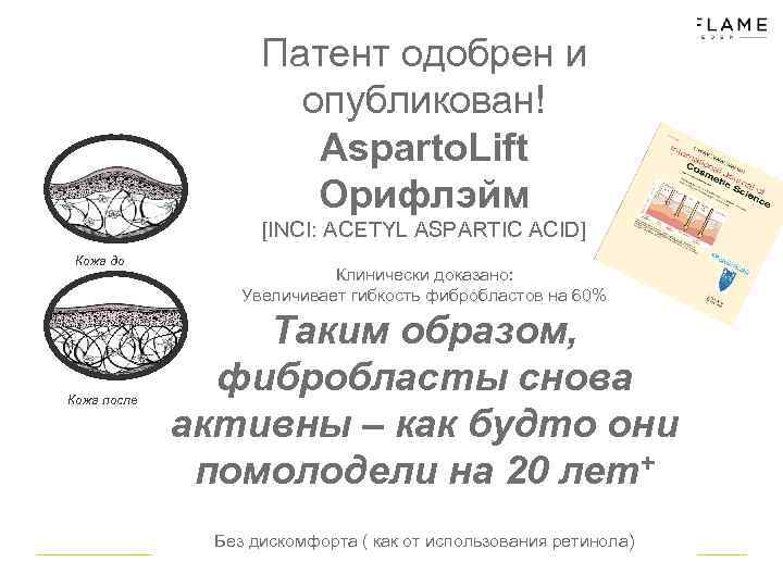 Патент одобрен и опубликован! Asparto. Lift Орифлэйм [INCI: ACETYL ASPARTIC ACID] Кожа до Кожа