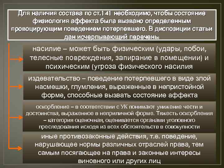 Состояние аффекта состав. Преступление в состоянии аффекта примеры. Убийство в состоянии аффекта состав преступления. Убийство совершенное в состоянии аффекта состав преступления. Состояние аффекта УК.