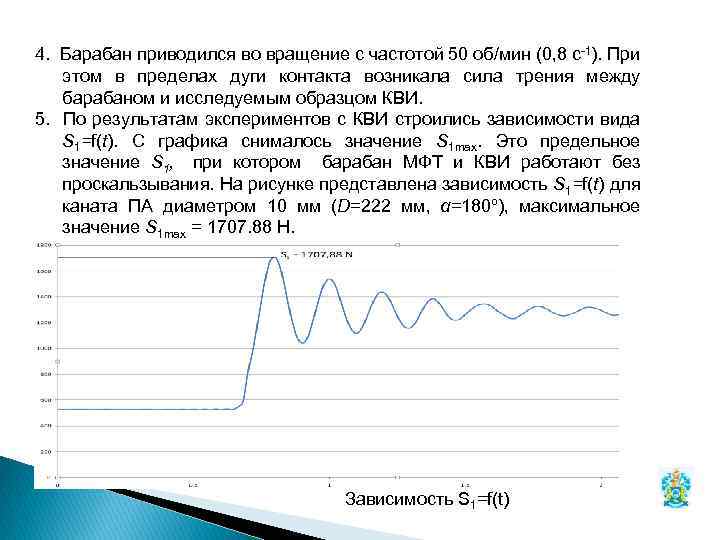4. Барабан приводился во вращение с частотой 50 об/мин (0, 8 с-1). При этом