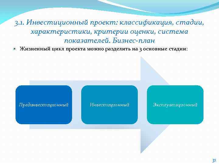 Инвестиционные проекты классифицируются на